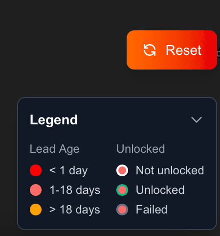 FirstLeads map legend showing lead age colors and unlocked status rings